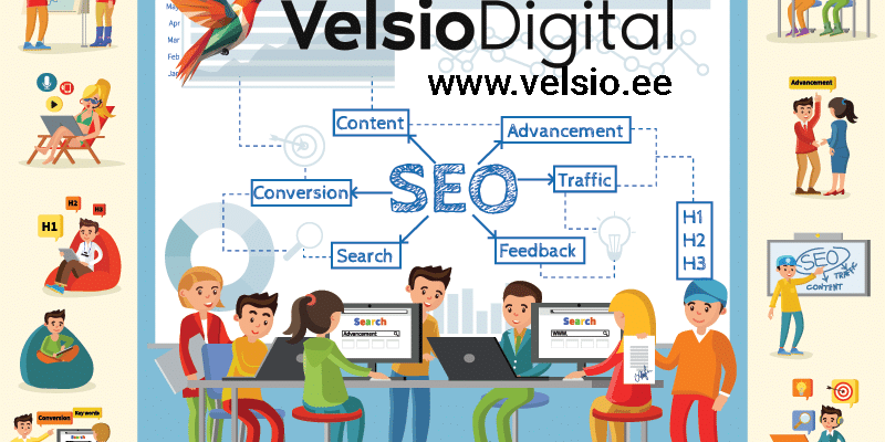 Исследование ключевых слов SEO